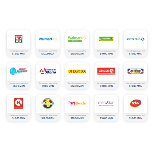 TIENDAS ACEPTADAS