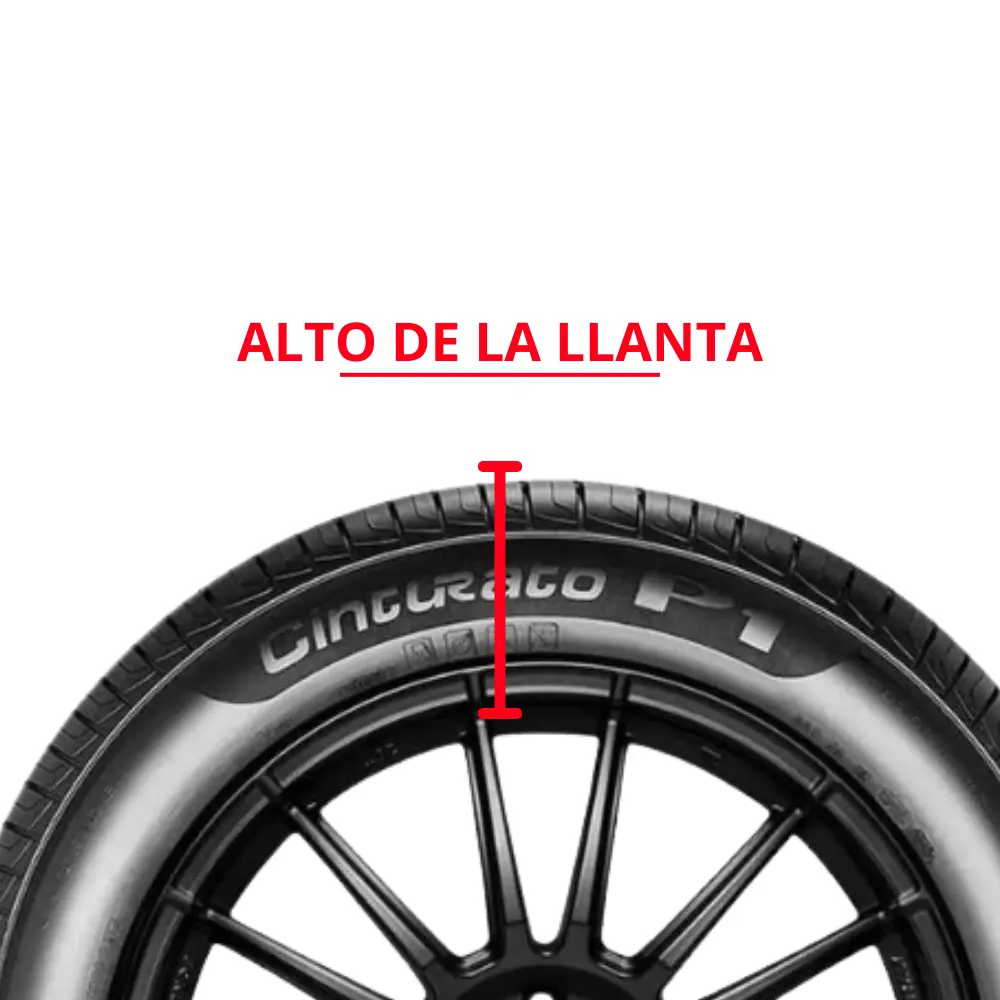 ALTO DE LA LLANTA